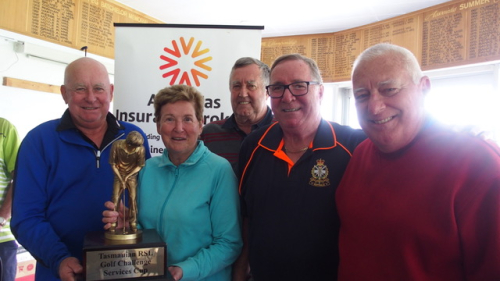 tasmanian_rsl_golf_challenge_2022_ex_peter_dane_1